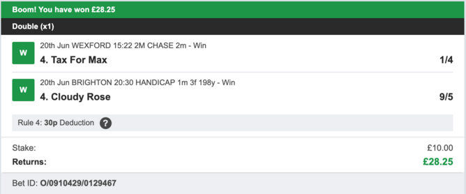 Today's Bet Tips - Winner 3 - 20/06/2023