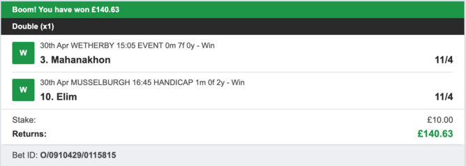 Today's Bet Tips - Winner 3 - 30/04/2023