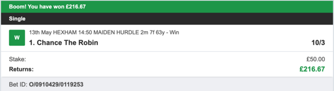 Today's Bet Tips - Winner 1 - 13/05/2023