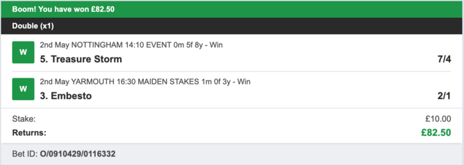 Today's Bet Tips - Winner 3 - 02/05/2023