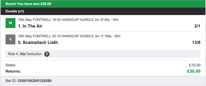 Today's Bet Tips - Winner 2 - 18/05/2023