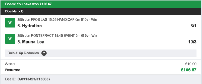 Today's Bet Tips - Winner 3 - 25/06/2023