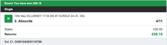 Today's Bet Tips - Winner 1 - 15/05/2023