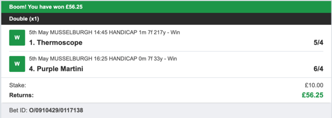 Today's Bet Tips - Winner 3 - 05/05/2023